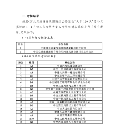 1594220455111466.png 劳动竞赛-2.png