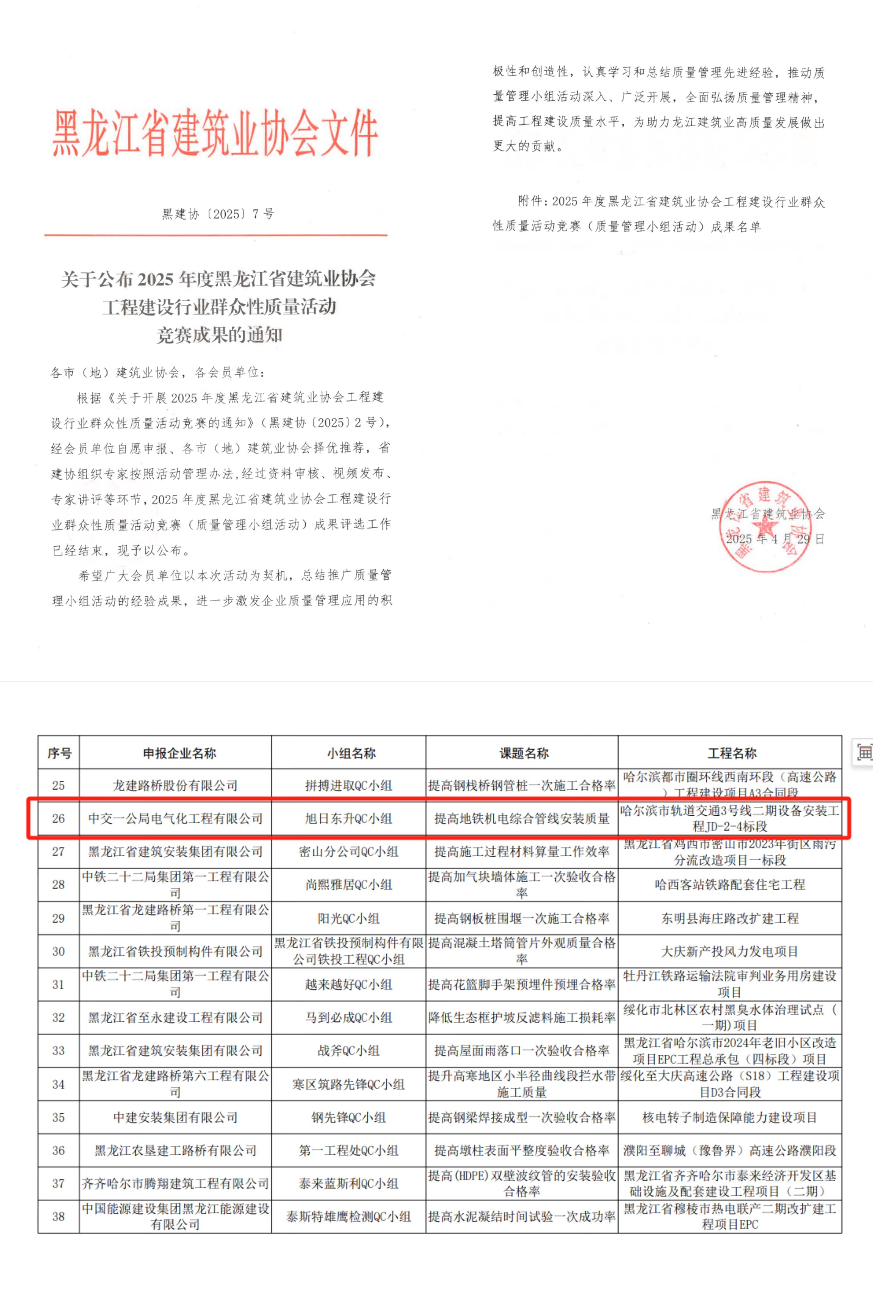 20250508哈尔滨荣誉(1)