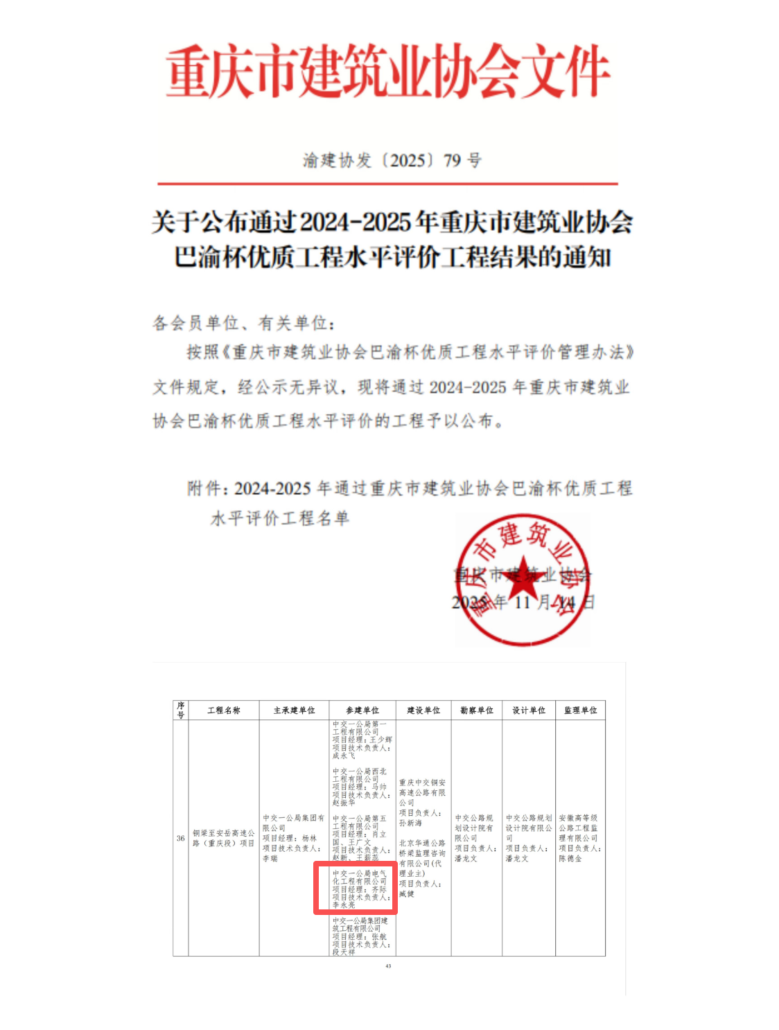 20251124铜安奖项