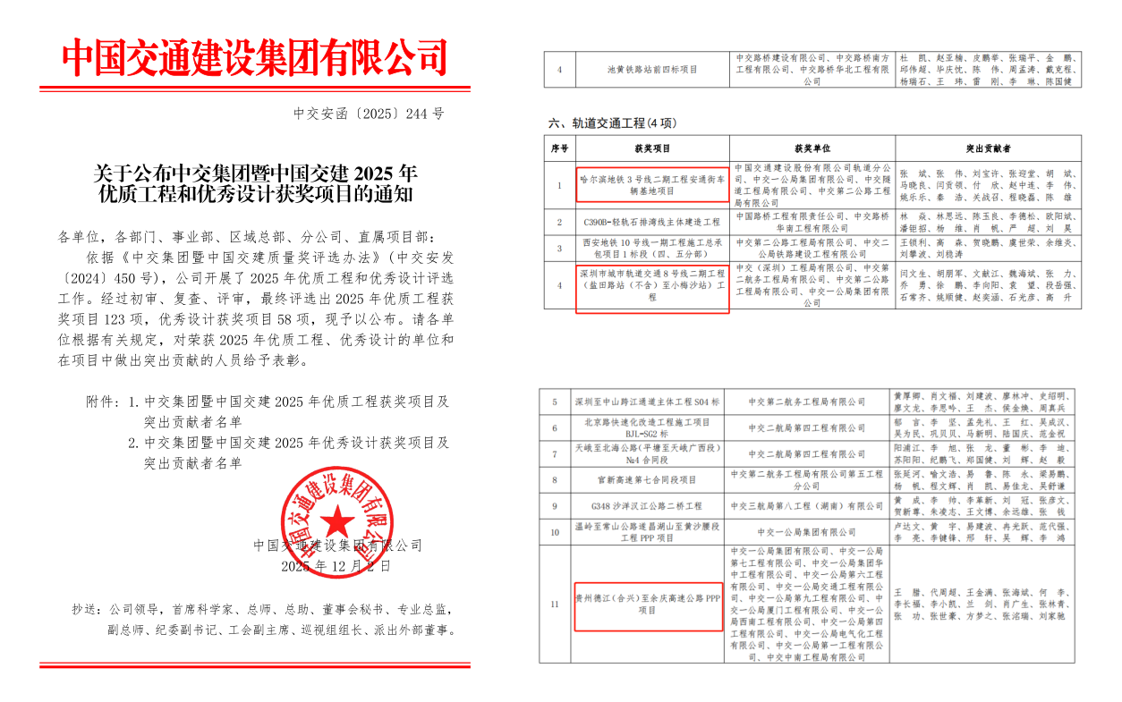 20251208中交集团优质工程奖 20251208中交集团优质工程奖