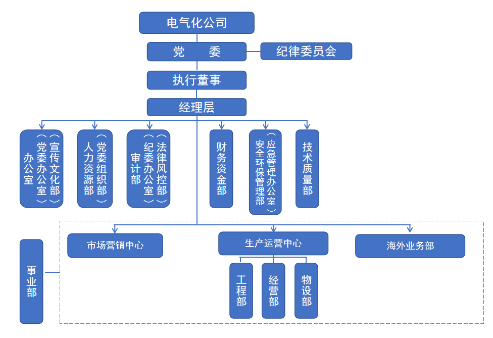 410b76db-efb3-449f-9f92-715b29193d59