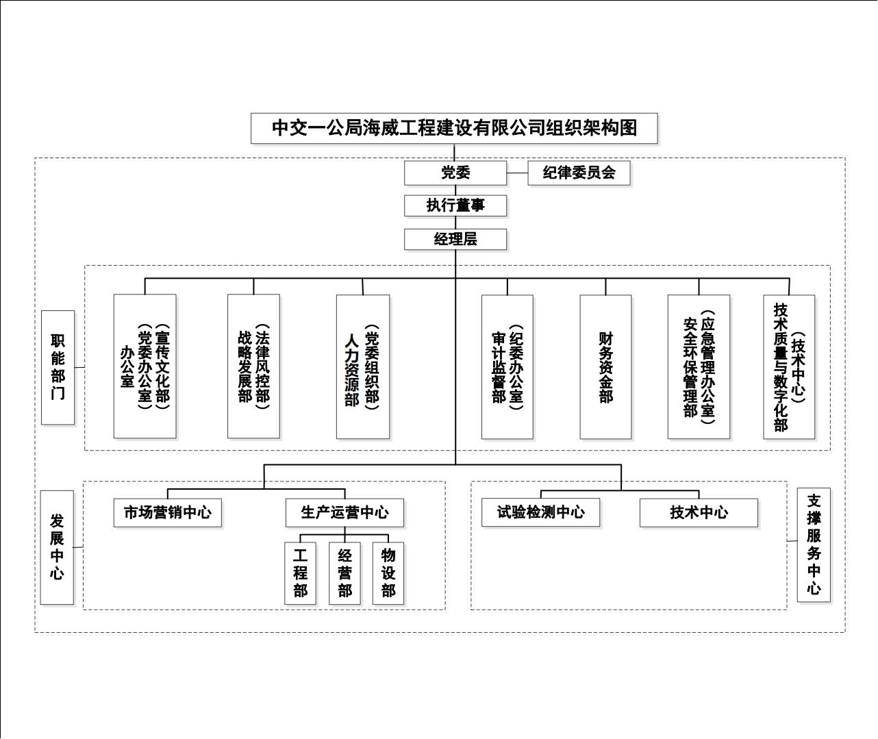 44c8d2a7-b0e8-4cff-bbea-3581ca92239b